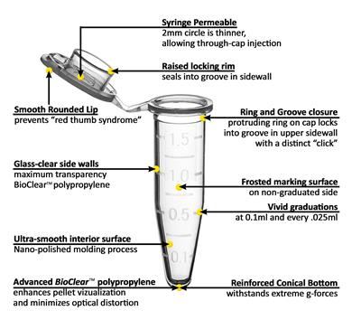 61241046_C2000-1.5-tube-diagram.jpg