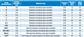 41311027_iwt_grades.jpg